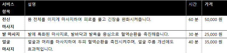 제주출장안마 | 제주출장마사지 | (제주출장샵 | 다조코출장샵